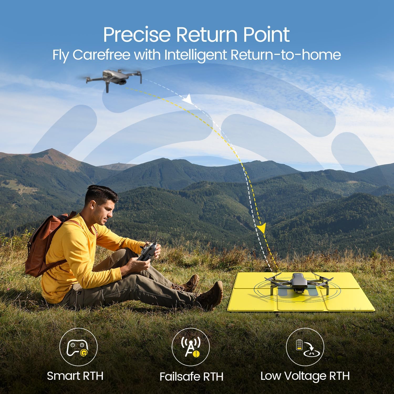 Holy Stone HS900 Drone with Intelligent Return-to-Home Function